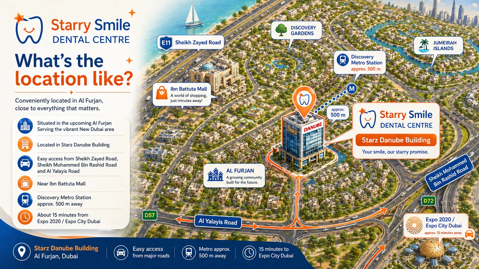 dental clinic near me